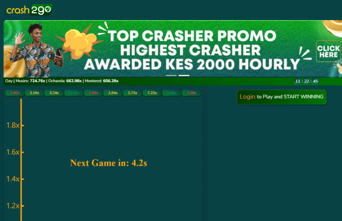 The Crash2Go Kenya "Top Crasher Promo" allows you to win up to KES 2,000 every hour.