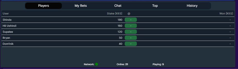 SupaKrash Kenya Account & App Registration and Login. SupaKrash Kenya leaderboard