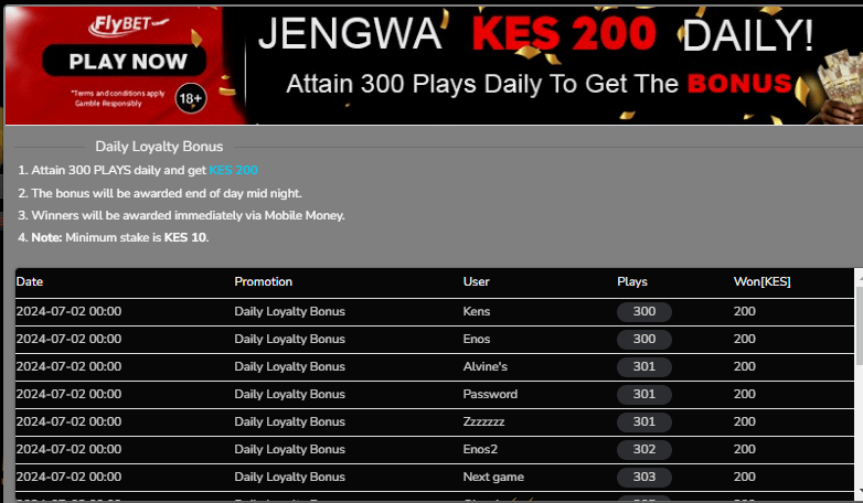 Flybet Kenya Account & App Registration and Login. A display of Flybet Kenya daily bonus winners.